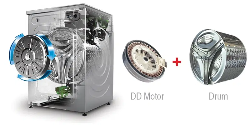 ماشین لباسشویی دوو سری 8 و 9 کیلویی مدل Pali (Primo)