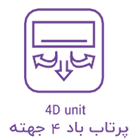 پرتاب باد کولر گازی هومکس مدل های CH5015, CH7005, CH7025