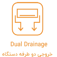 خروجی کولر گازی هومکس مدل های CH5015, CH7005, CH7025