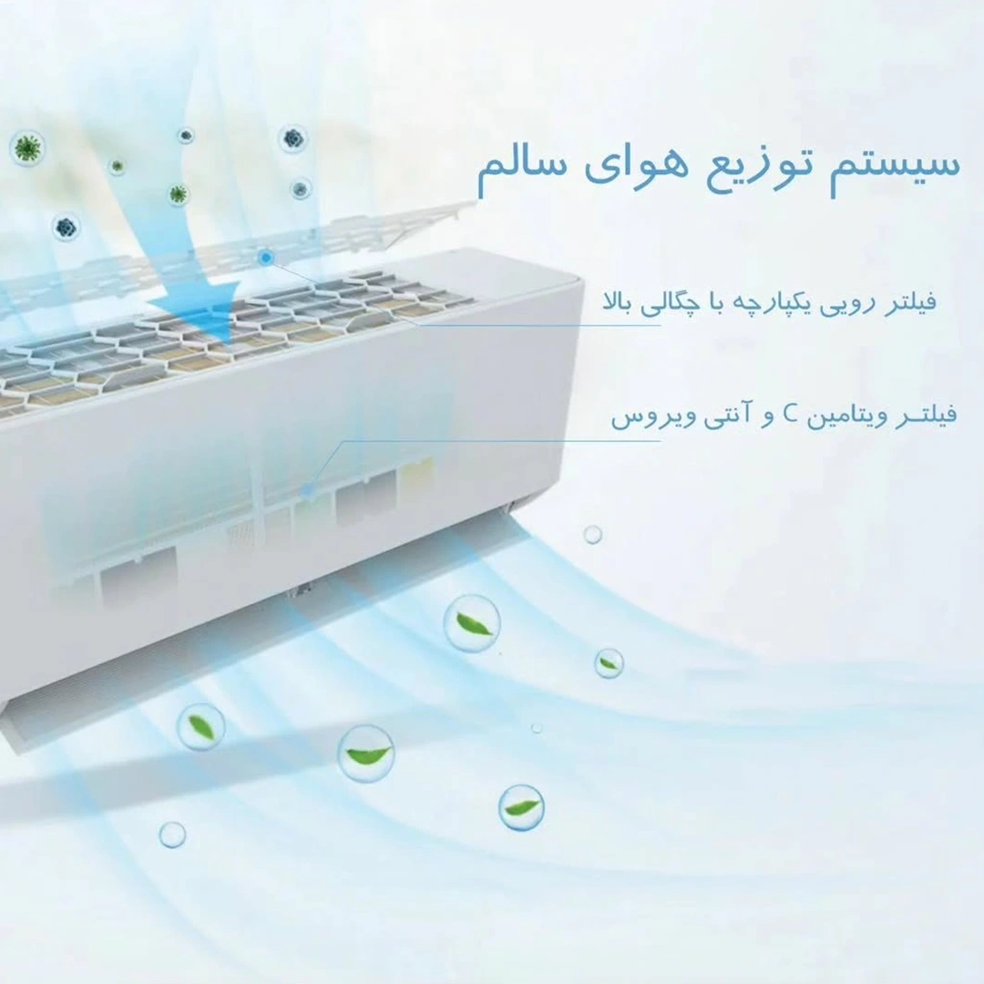 فیلتر کولر گازی التتو