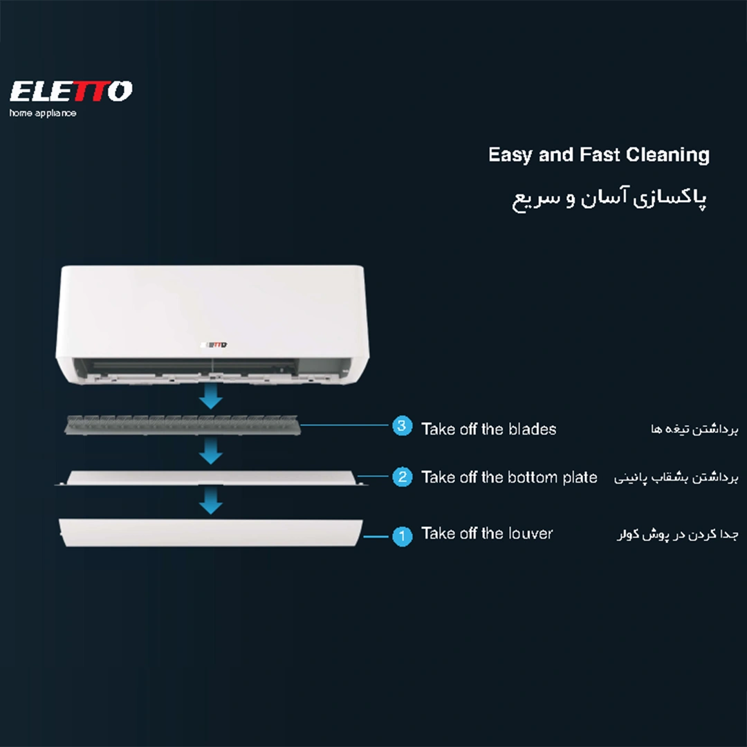 پاکسازی آسان کولر گازی التتو