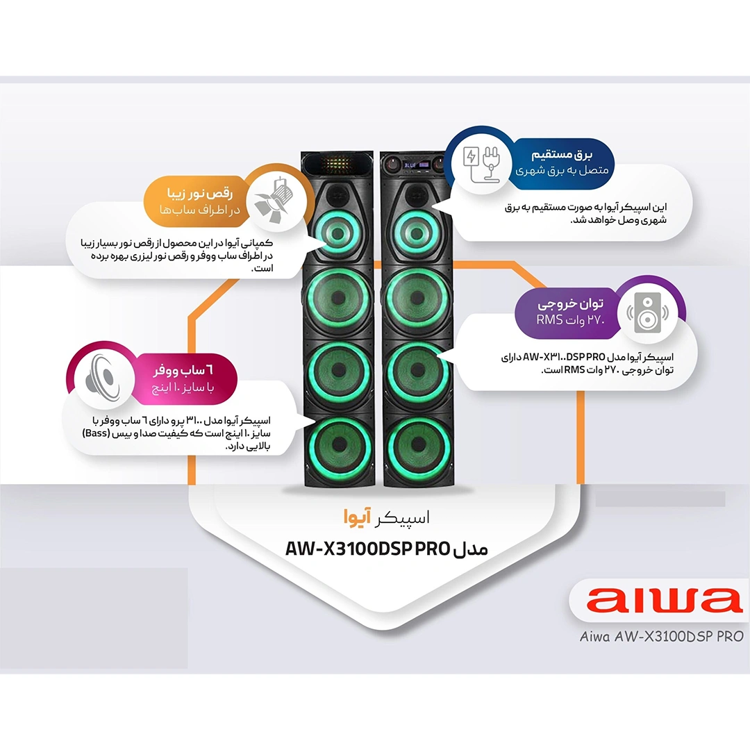درگاه های اسپیکر آیوا مدل AW-X3100DSP PRO