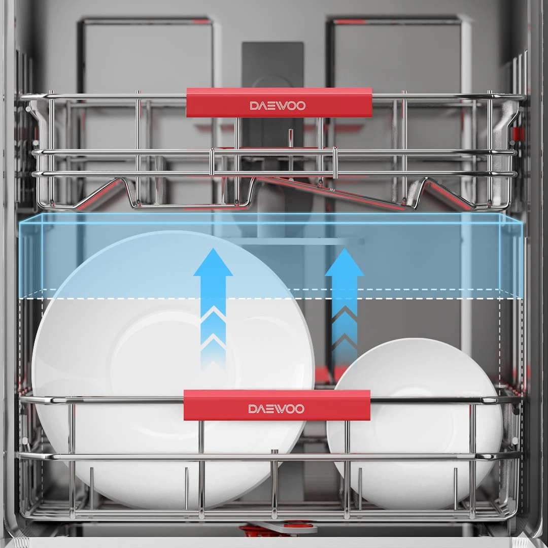 طبقات ماشین ظرفشویی 14 نفره هوشمند دوو مدل DW-200W